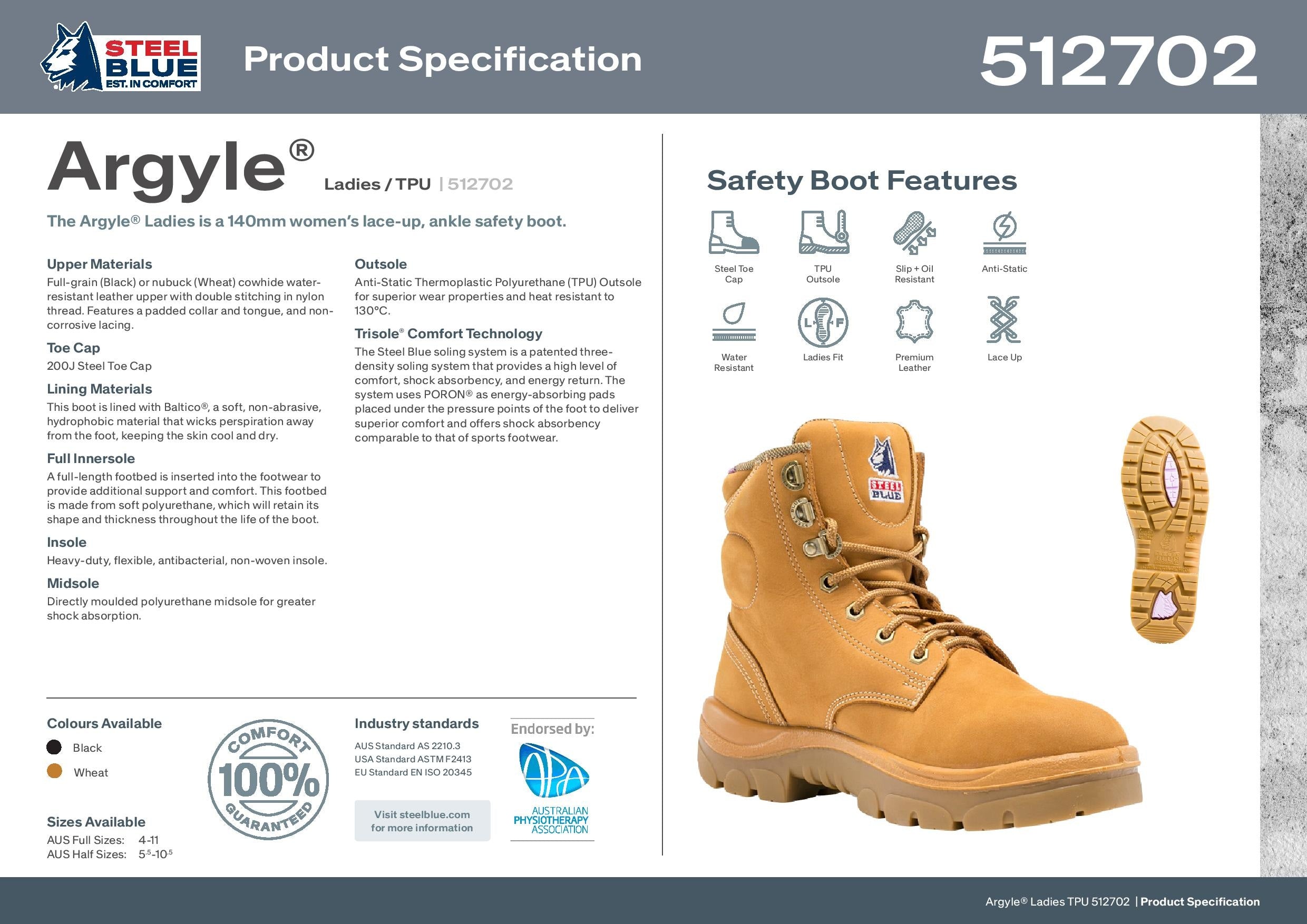 Specification