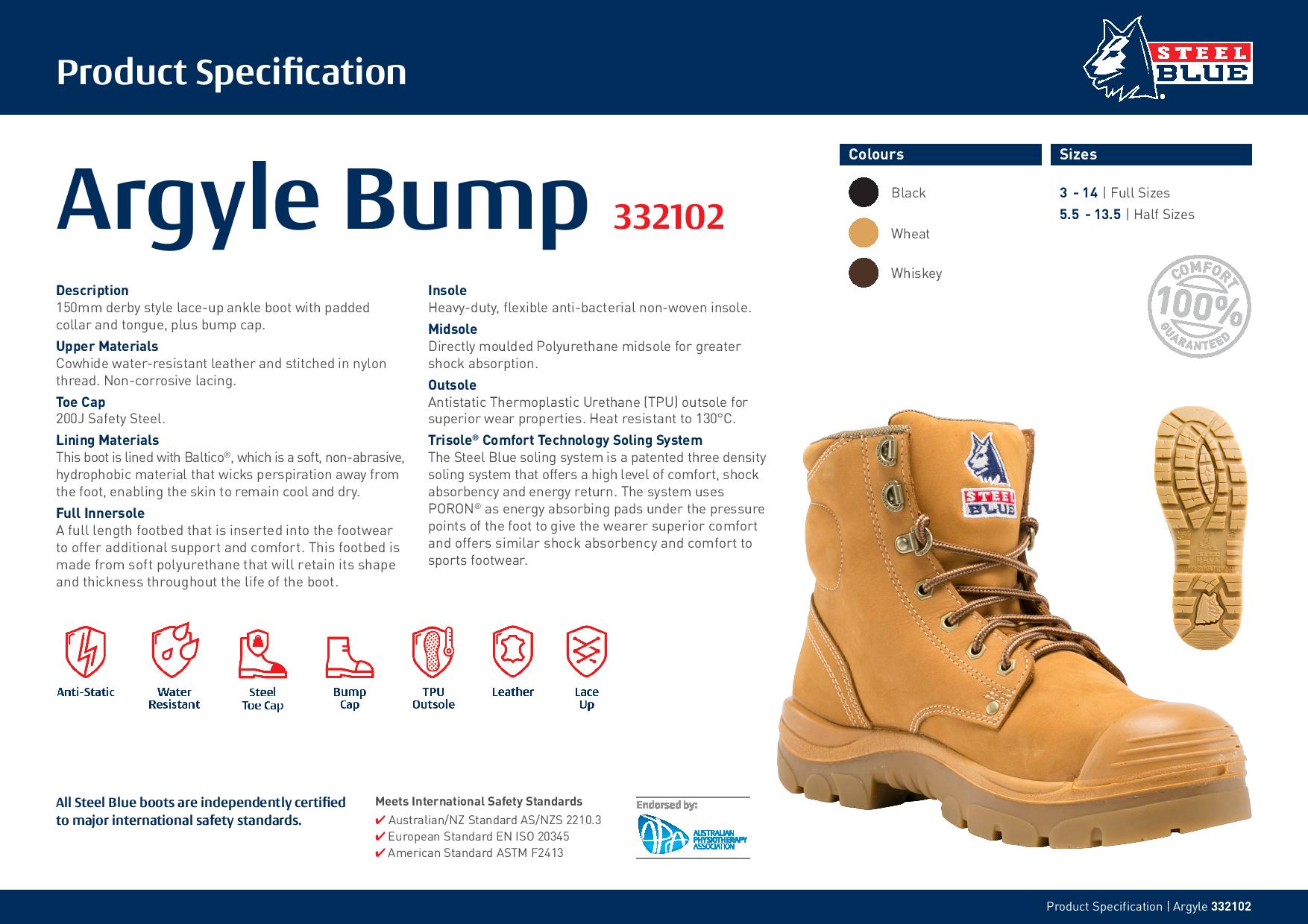 Specification