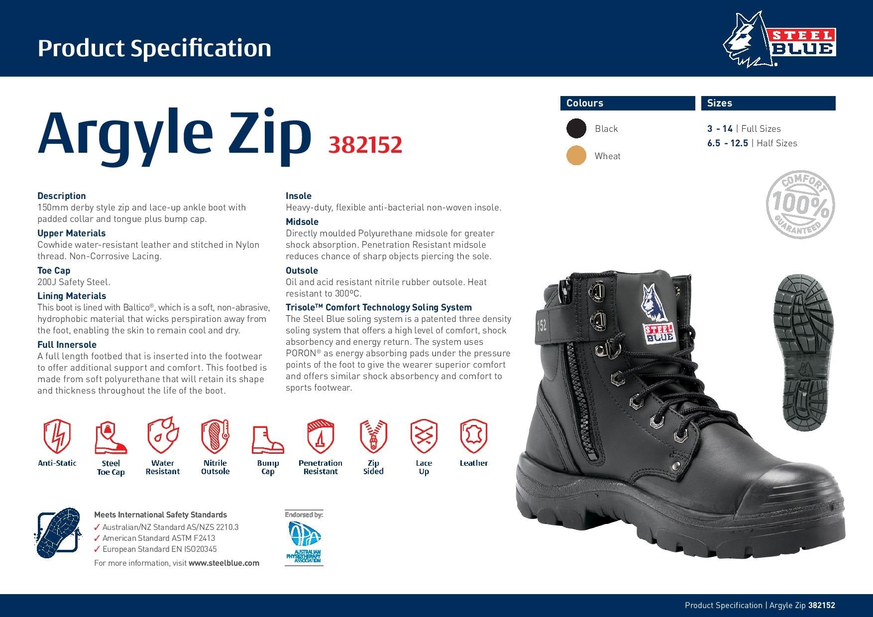 Specification