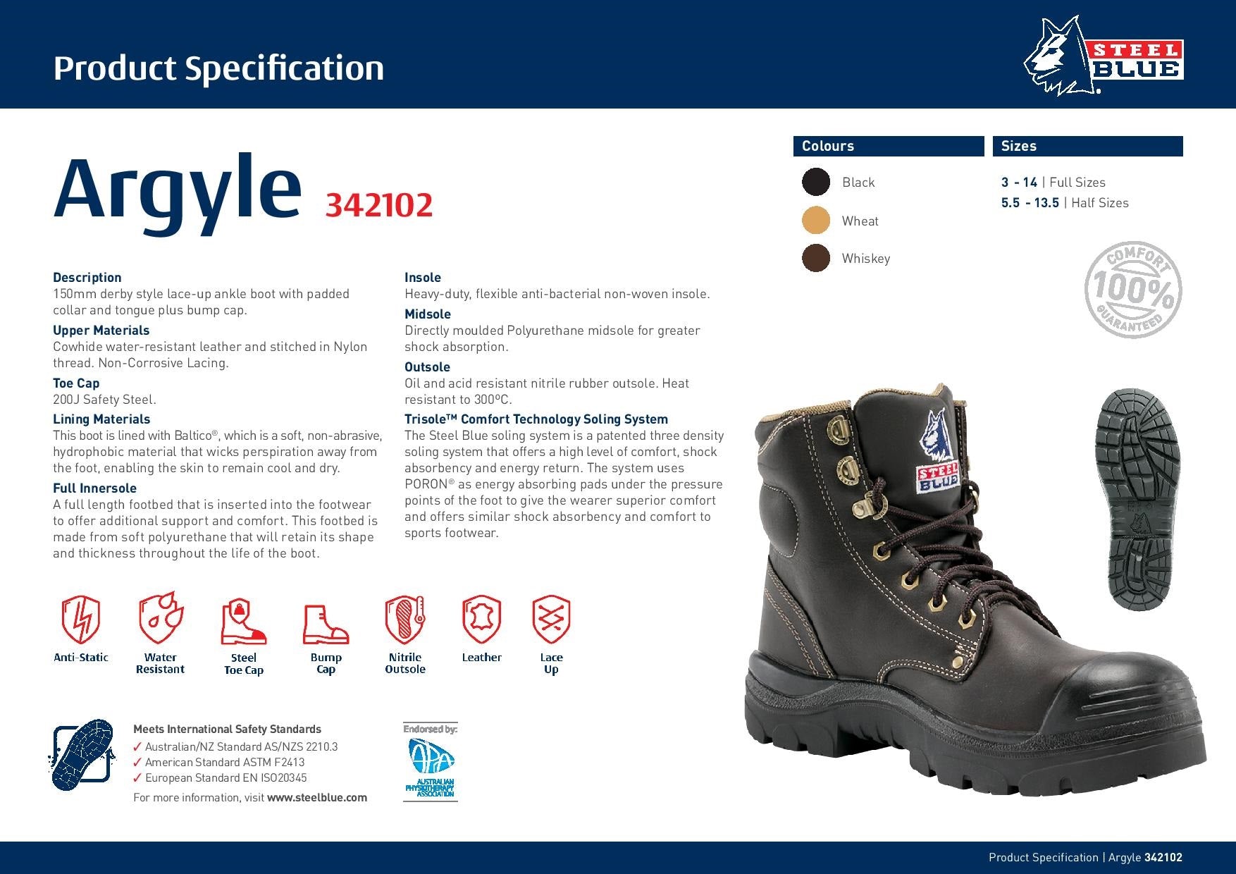 Specification
