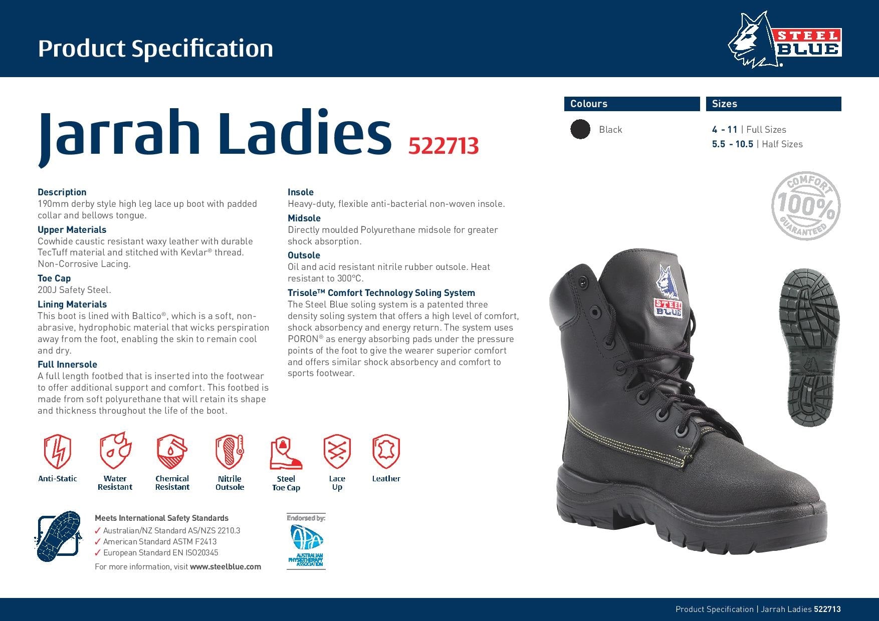 Specification