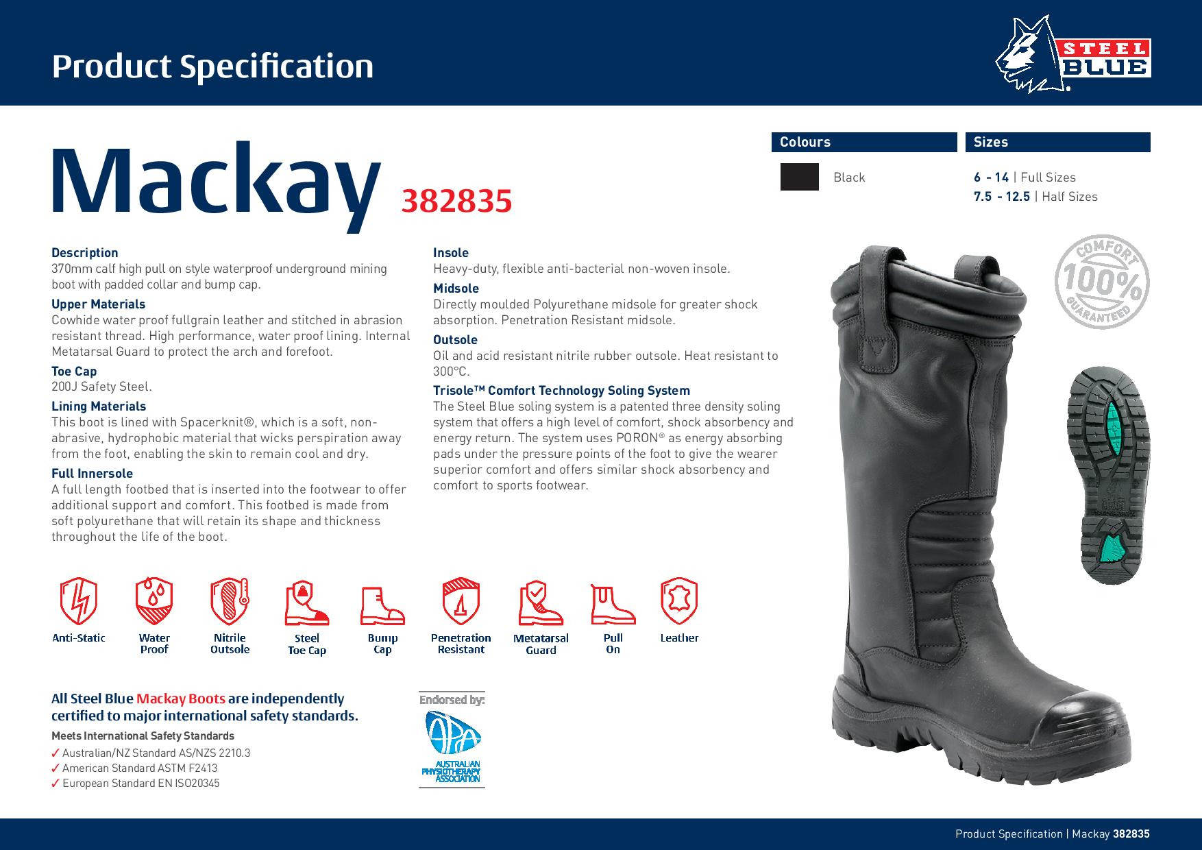Specification