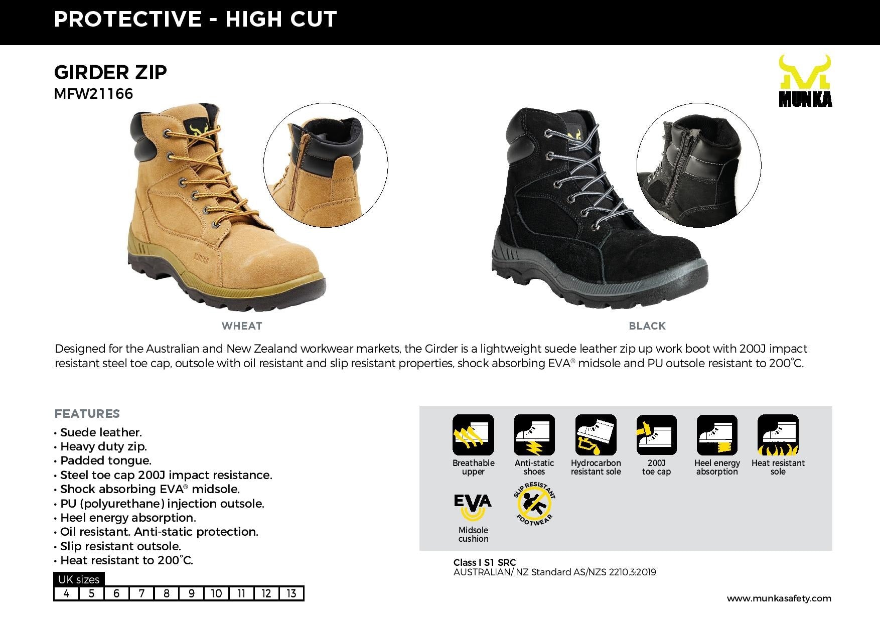 Specification
