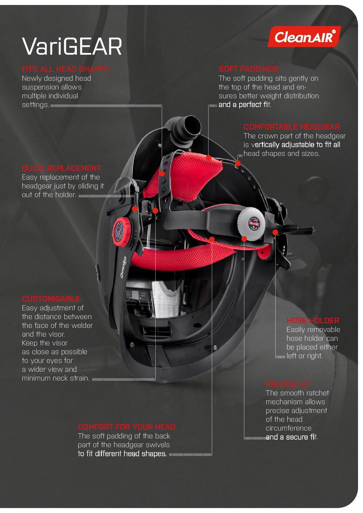 Maxisafe R303100 CleanAIR Omnira Face Shield & AerGO PAPR Kit