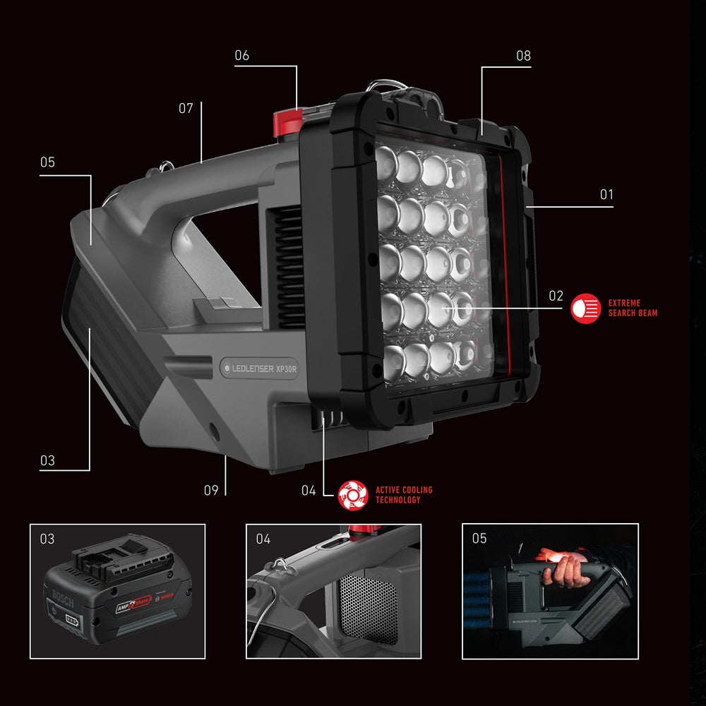 Ledlenser XP30R Spotlight