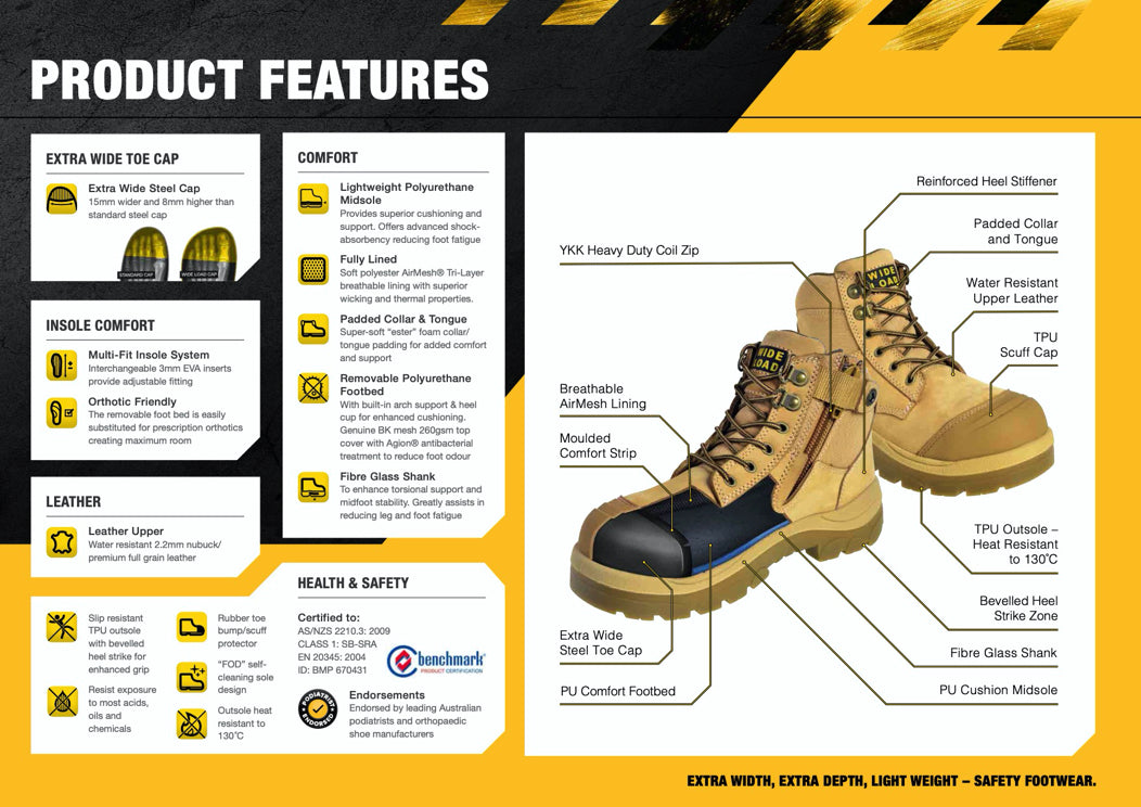 Specification