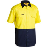 Yellow/Navy
