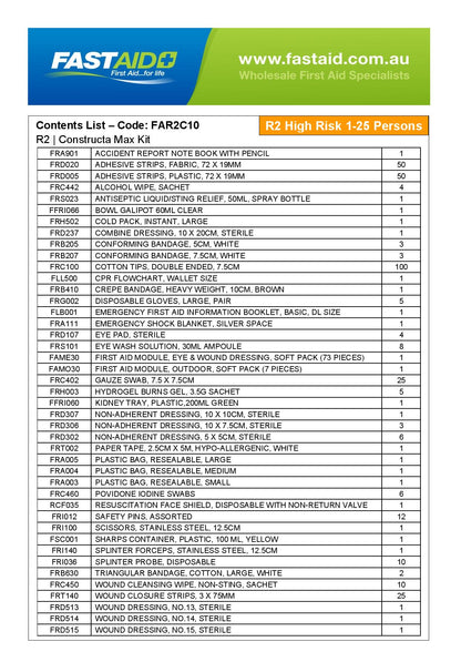 FastAid FAR2C10 R2 | Constructa Max Kit Metal Wall Mount