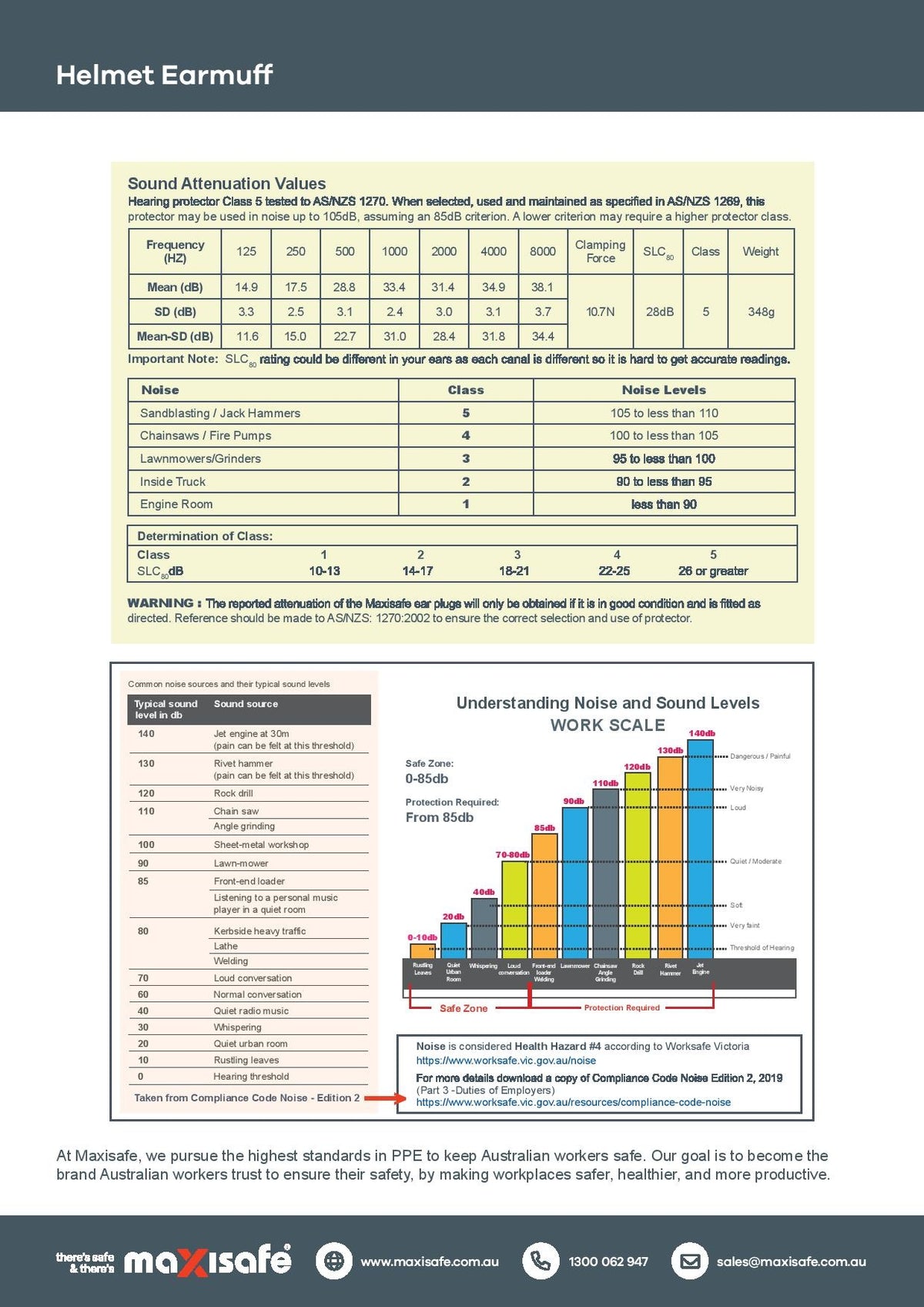 Specification