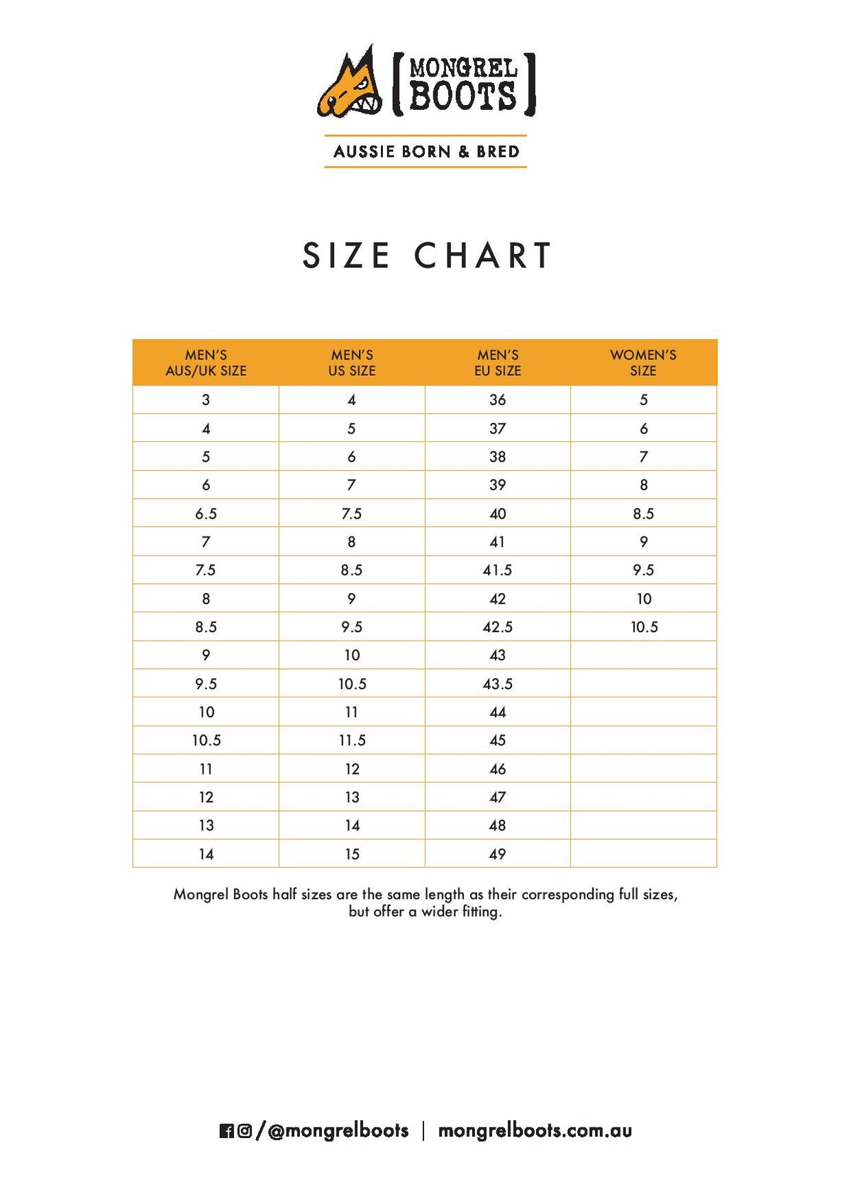 Specification