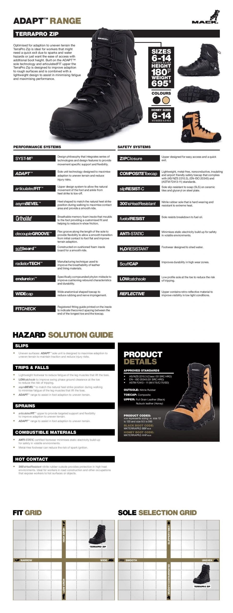 Specification