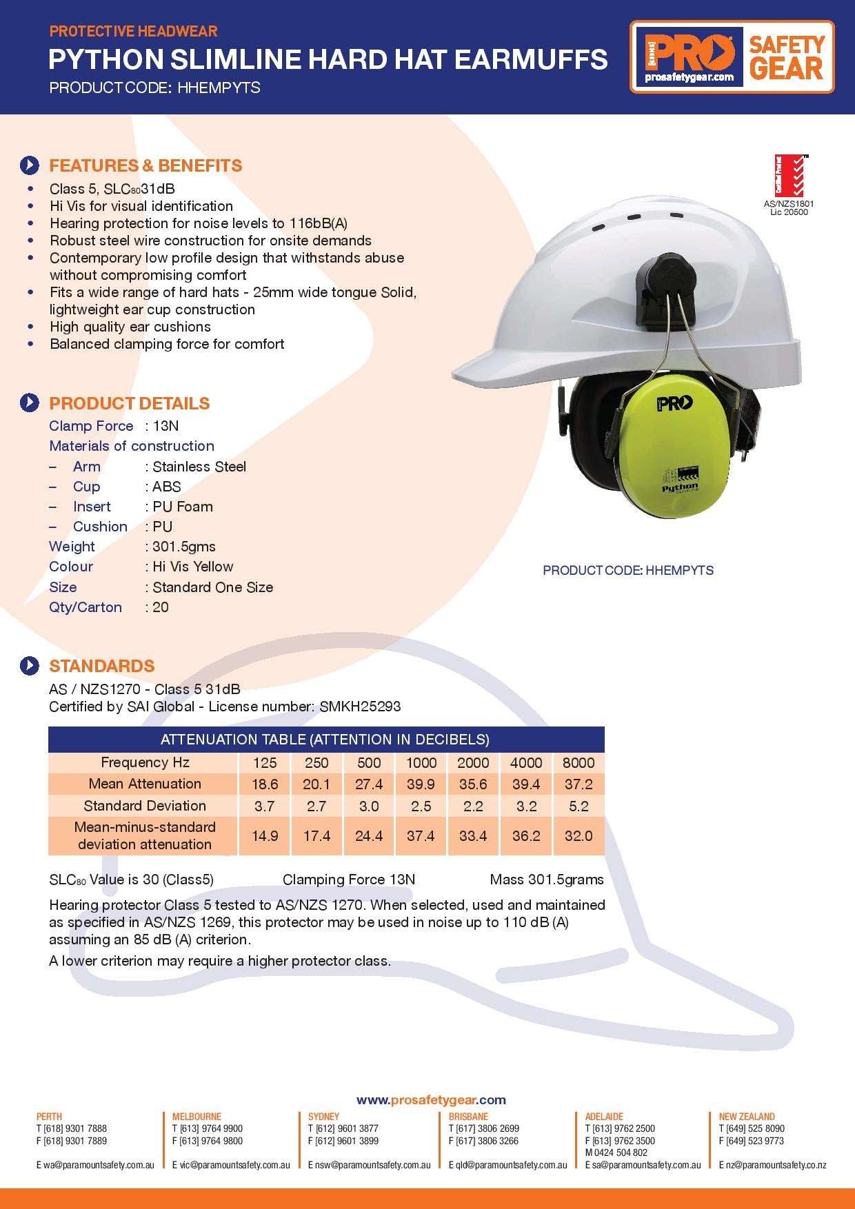 Python Slimline Earmuff Pro Choice HHEMPYTS Python Slimline Hard Hat Earmuffs – Cheap Work Boots