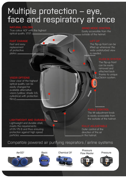 Maxisafe R303100 CleanAIR Omnira Face Shield & AerGO PAPR Kit