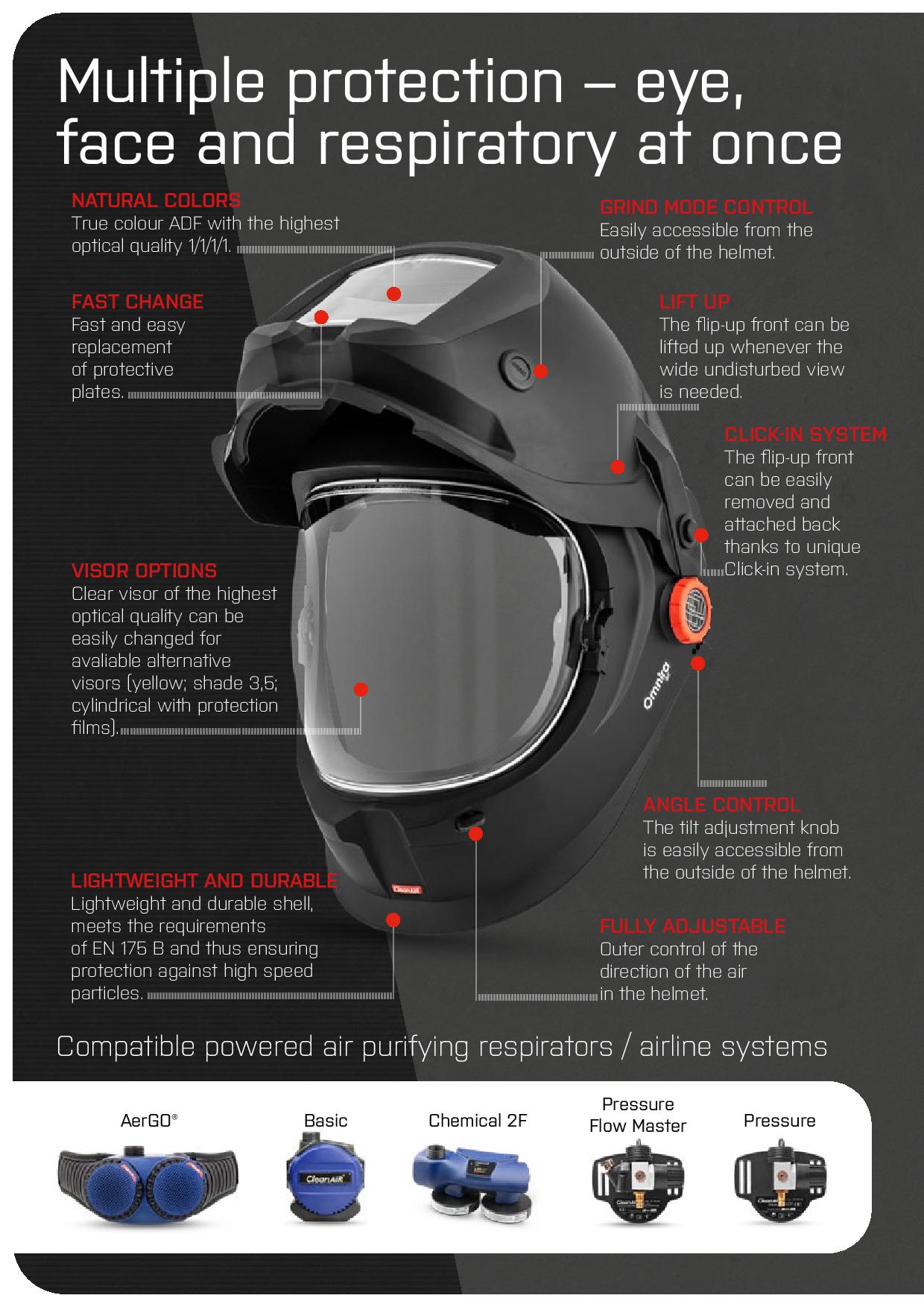 Maxisafe R303201 CleanAIR Omnira COMBI Welding Helmet & AerGO PAPR Kit
