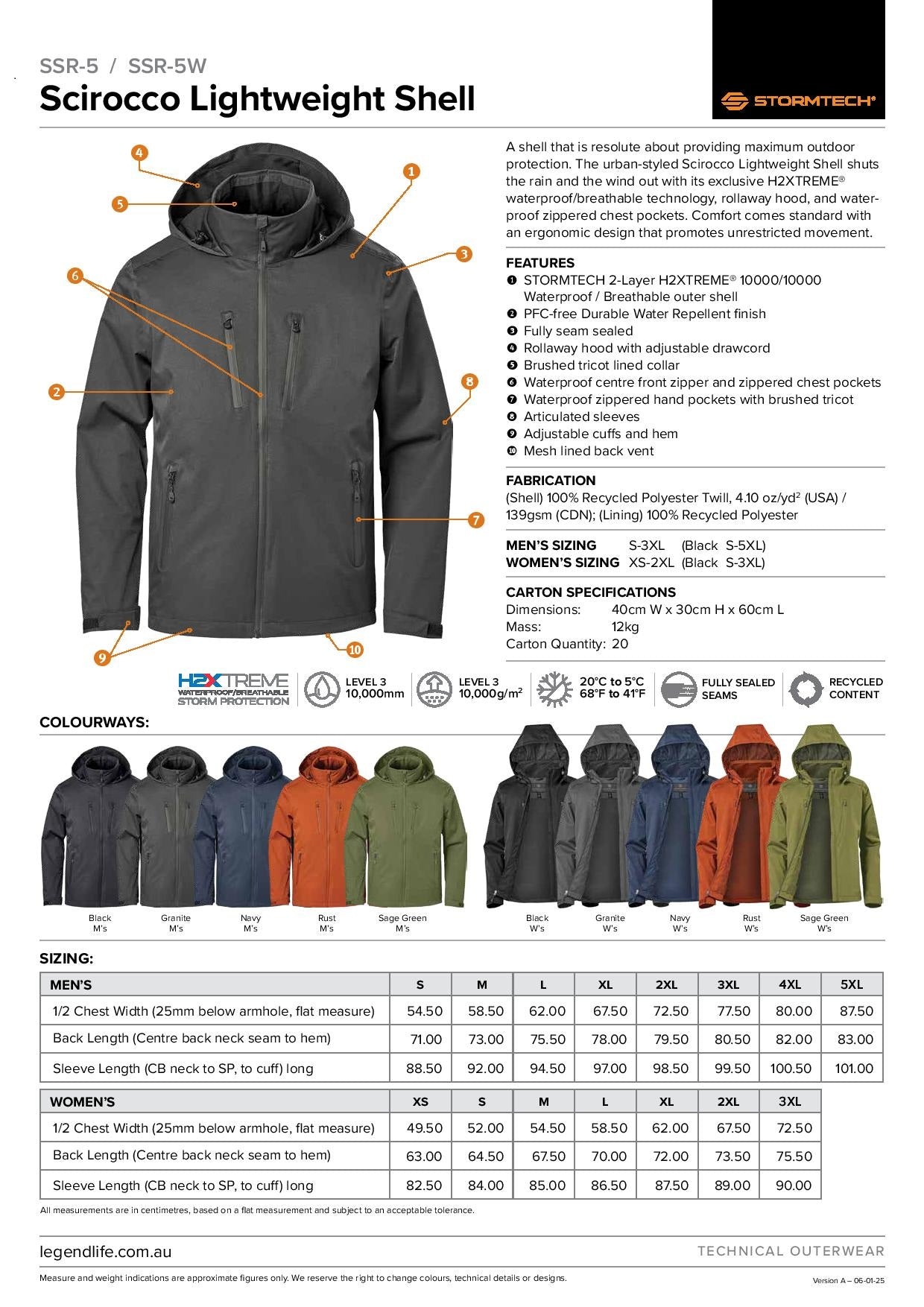 Specification