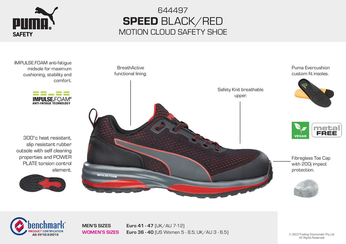 Specification