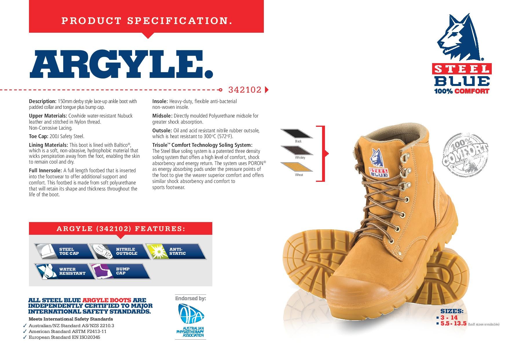 Specification