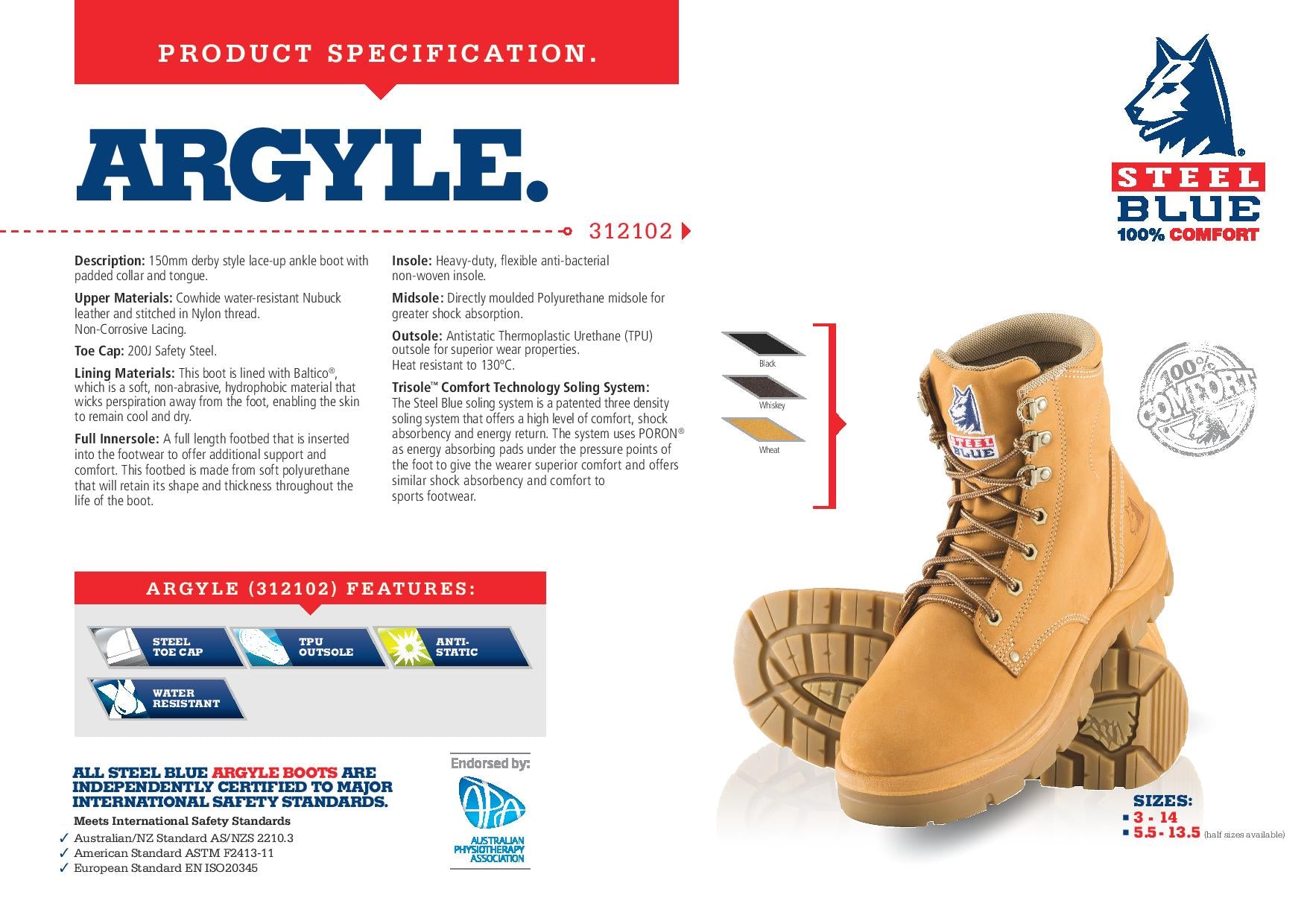 Specification