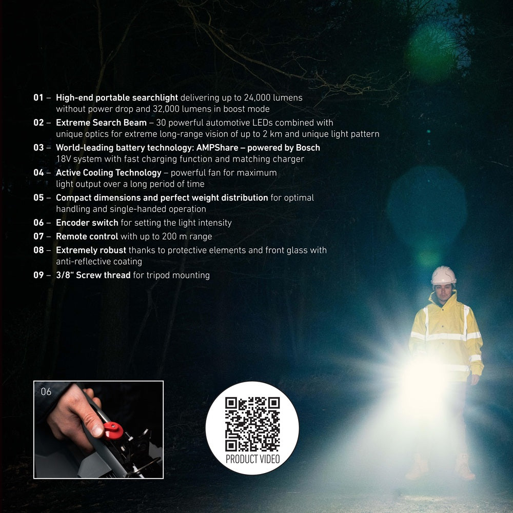 Ledlenser XP30R Spotlight