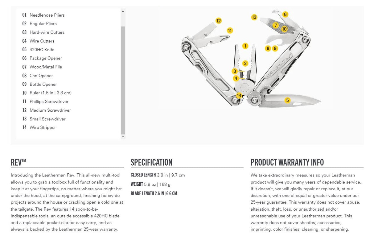 Specification