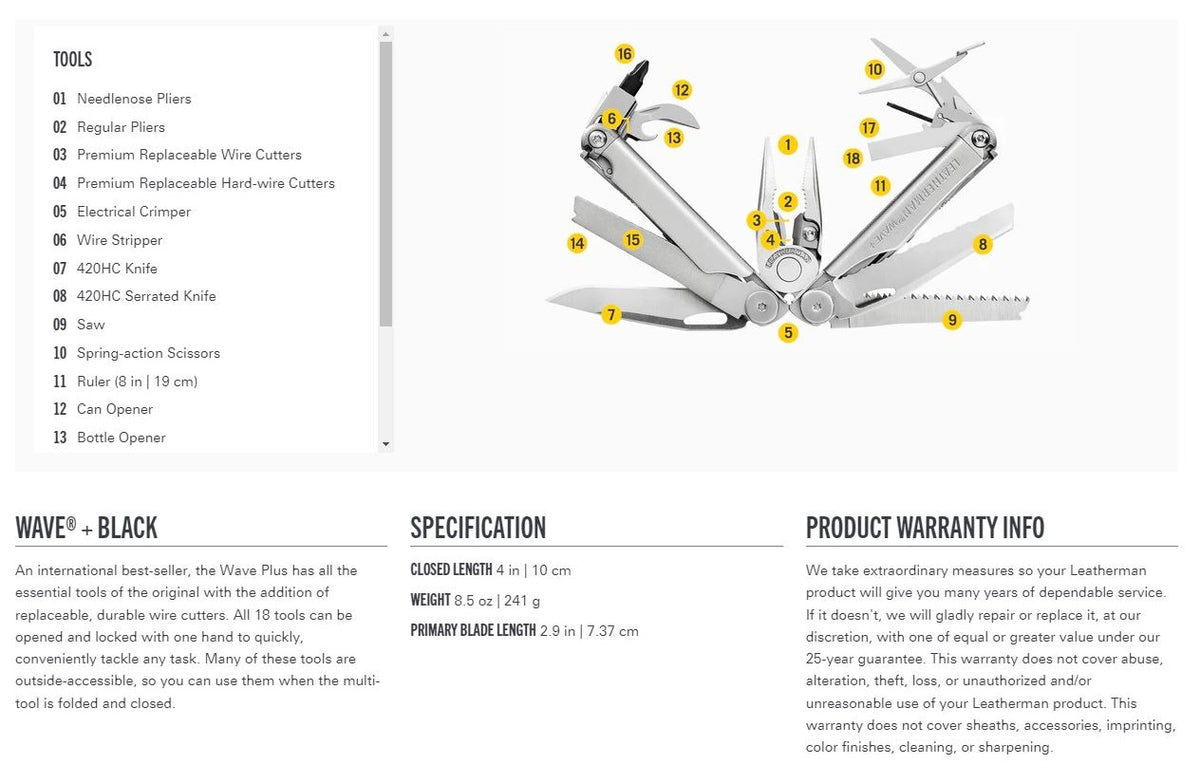 Specification