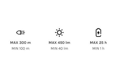 Specification