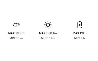 Specification