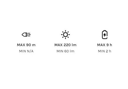 Specification