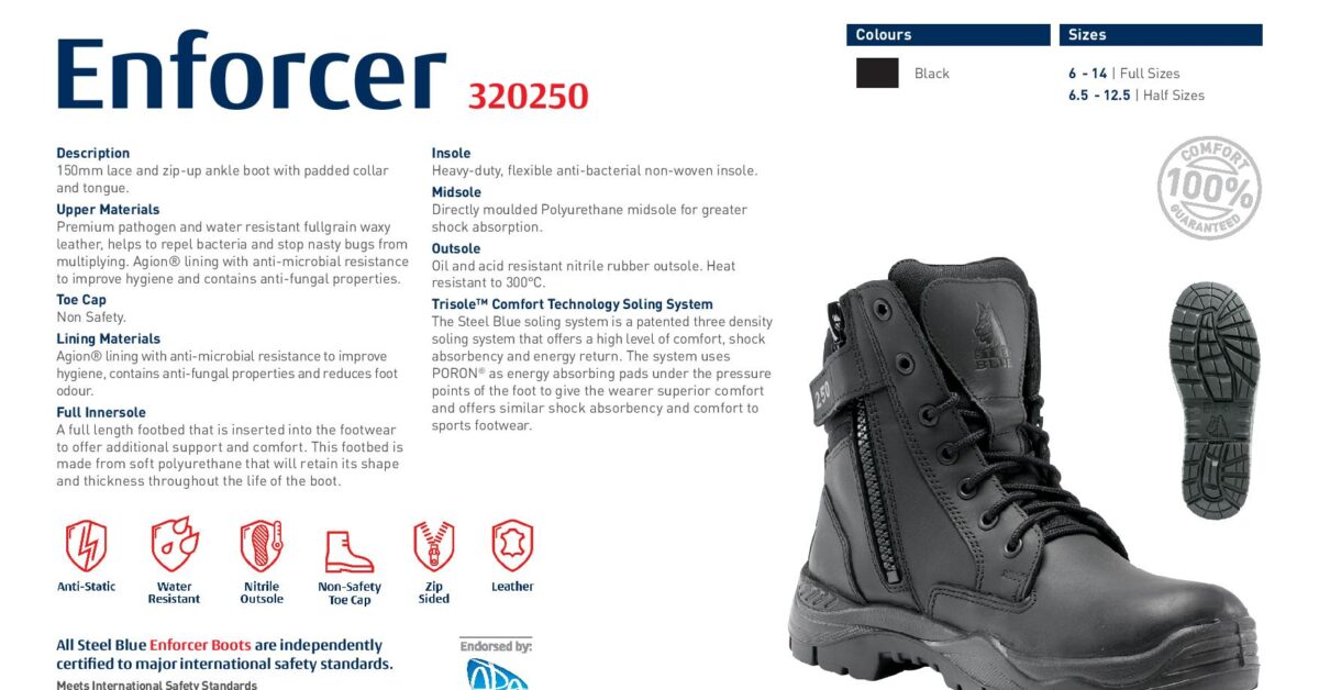 Steel blue enforcer boots online