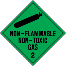 HLTM102.2P 270x270mm Non Flammable Non Toxic Gas 2