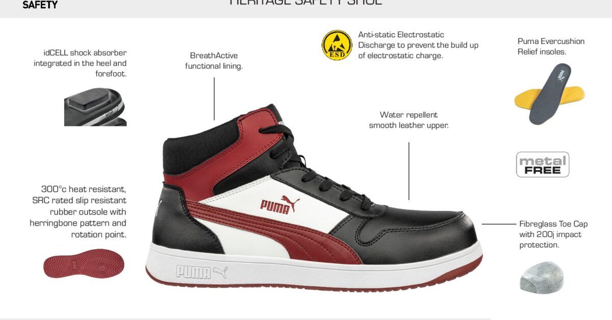 Puma slip resistant shoes mens best sale