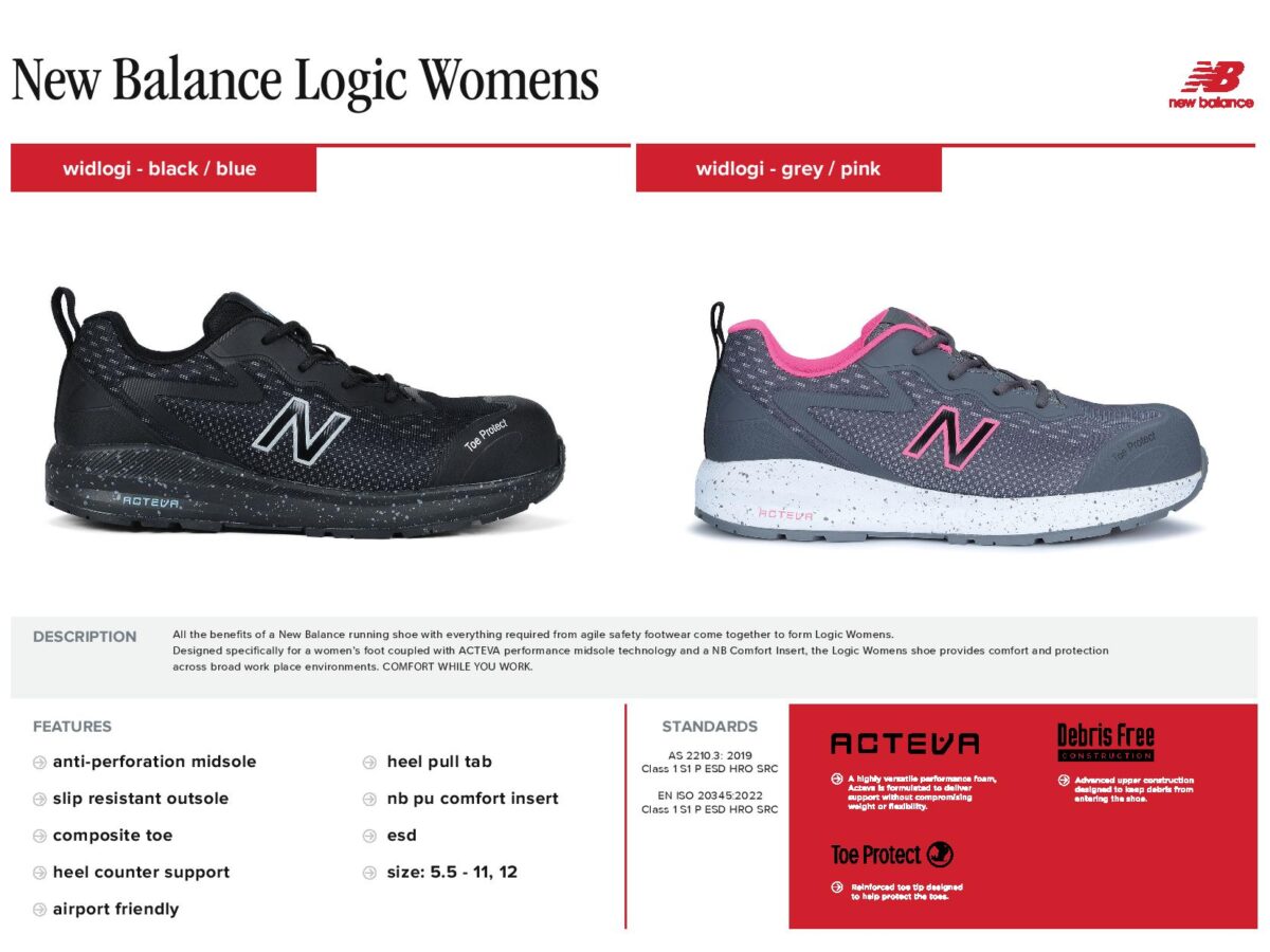 Buy New Balance Womens Logic Composite Toe Shoes (WIDLOGI) Black/Blue  Online Australia
